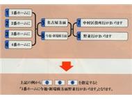 音声データの文章組み立てイメージ