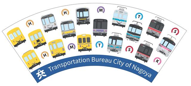 電車柄メラミンカップの展開図の画像です。