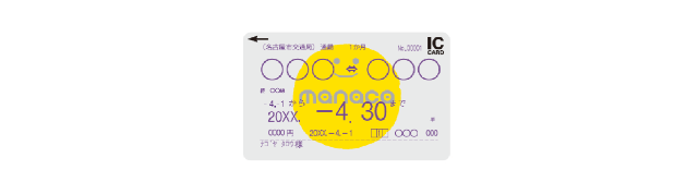 マナカ定期券のイメージ